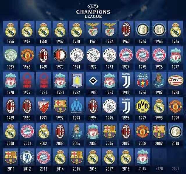 格鲁克：如果阿贾克斯欧冠三连胜，那为什么不能晋级呢？